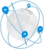 Elastic IP